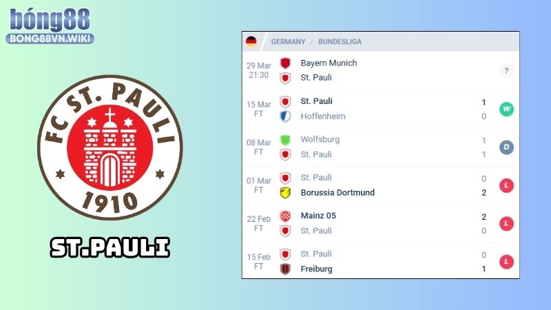 Nhận định Bayern Munich vs St.Pauli: Phong độ của St.Pauli