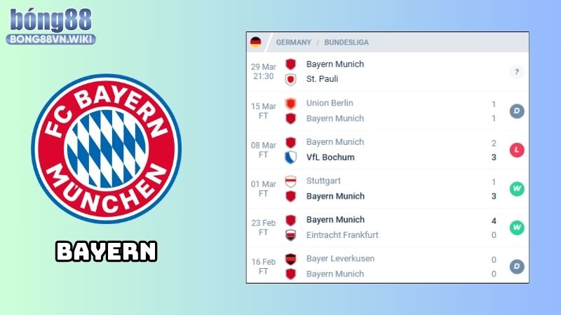Nhận định Bayern Munich vs St.Pauli: Phong độ của Bayern Munich